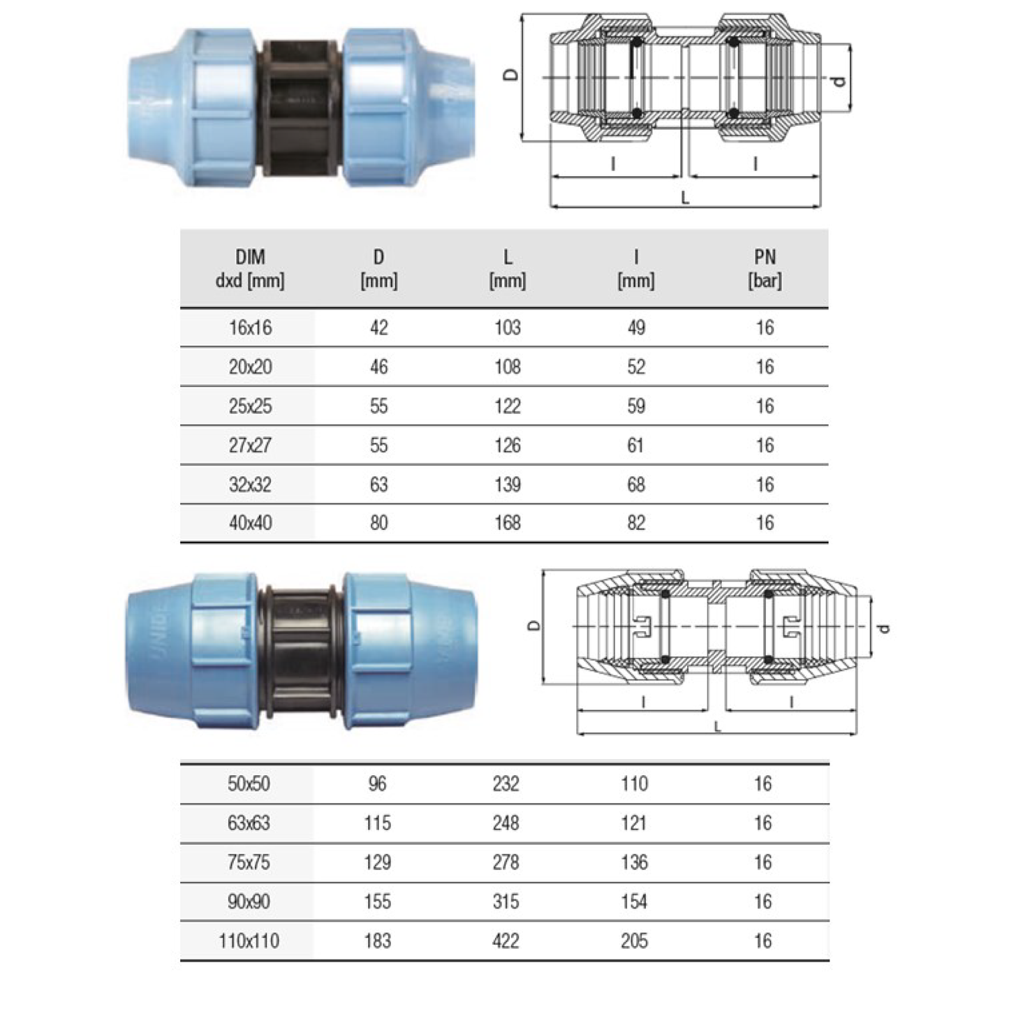 nan – Water & electrical solutions from Zisabo | Zisabo South Africa