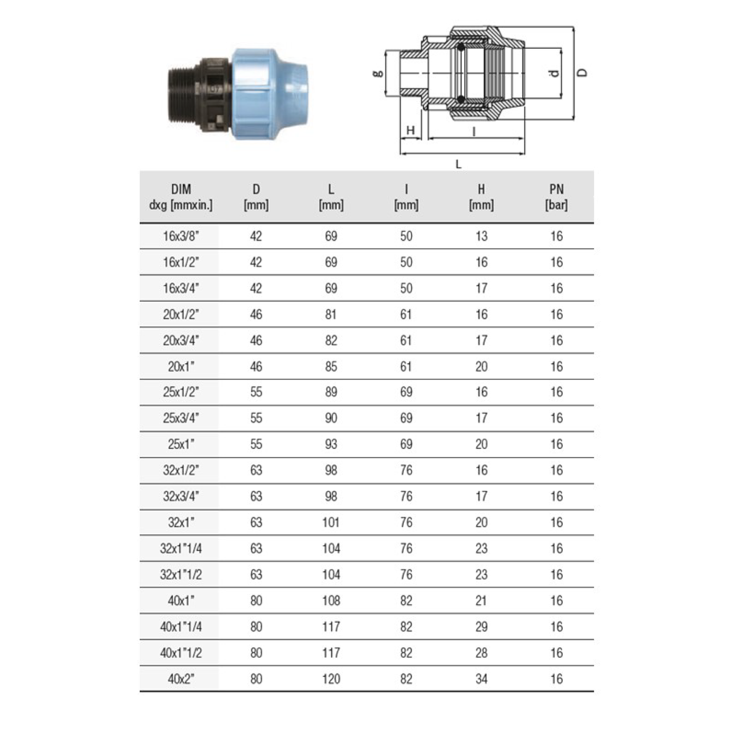 nan – Water & electrical solutions from Zisabo | Zisabo South Africa