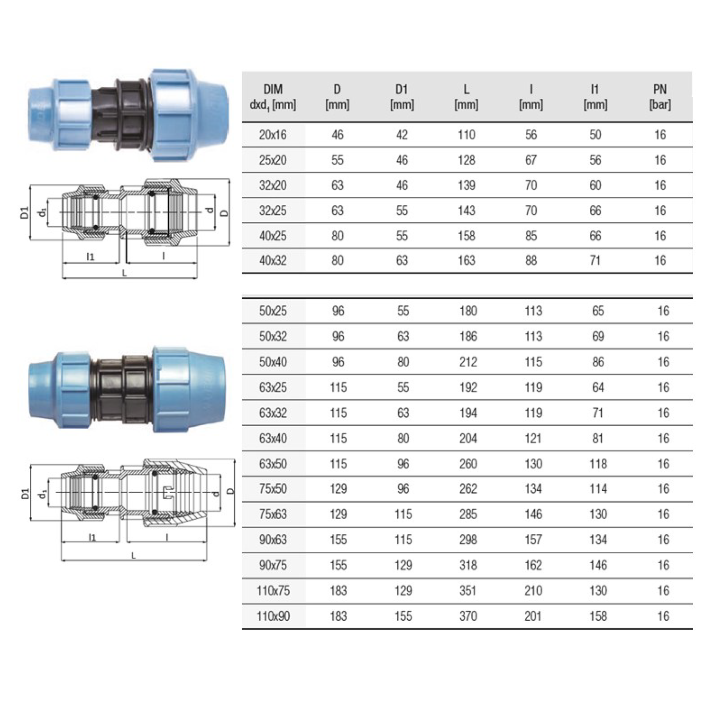 nan – Water & electrical solutions from Zisabo | Zisabo South Africa