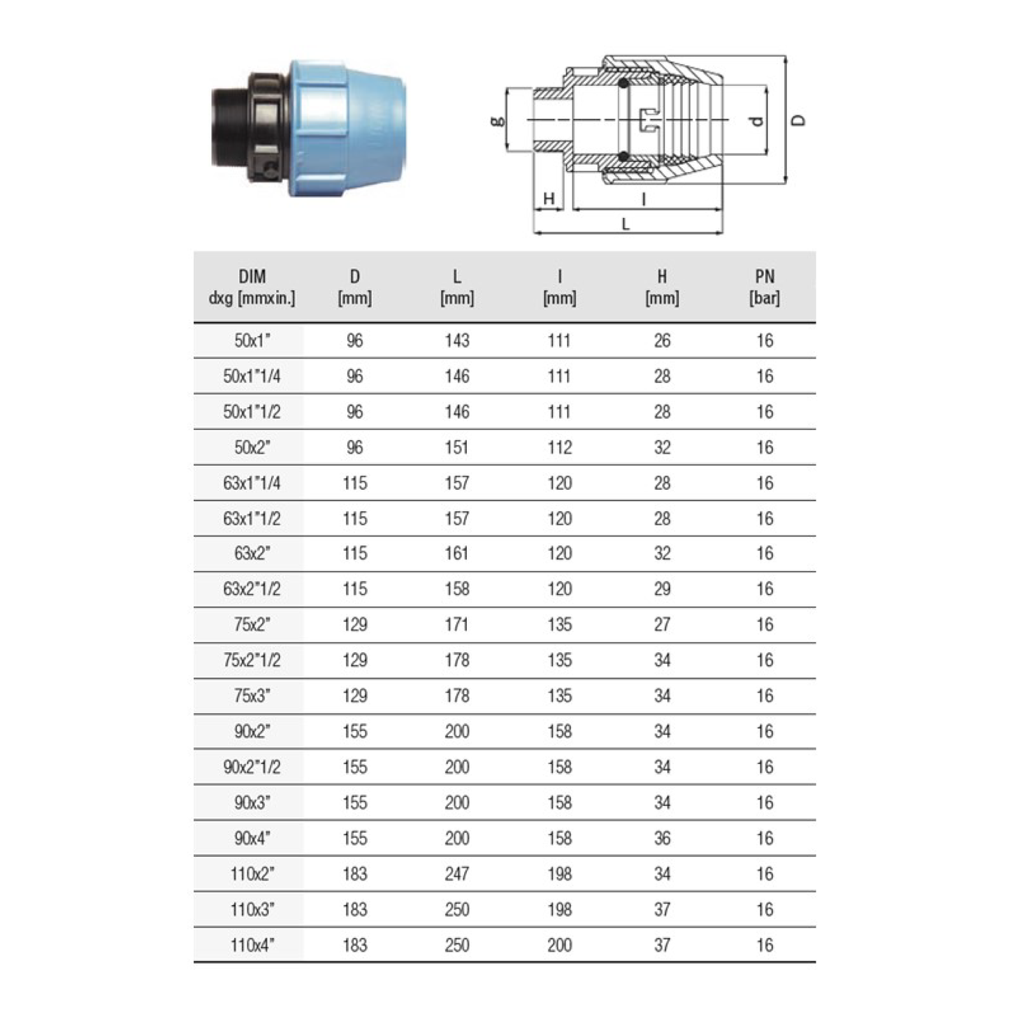 nan – Water & electrical solutions from Zisabo | Zisabo South Africa