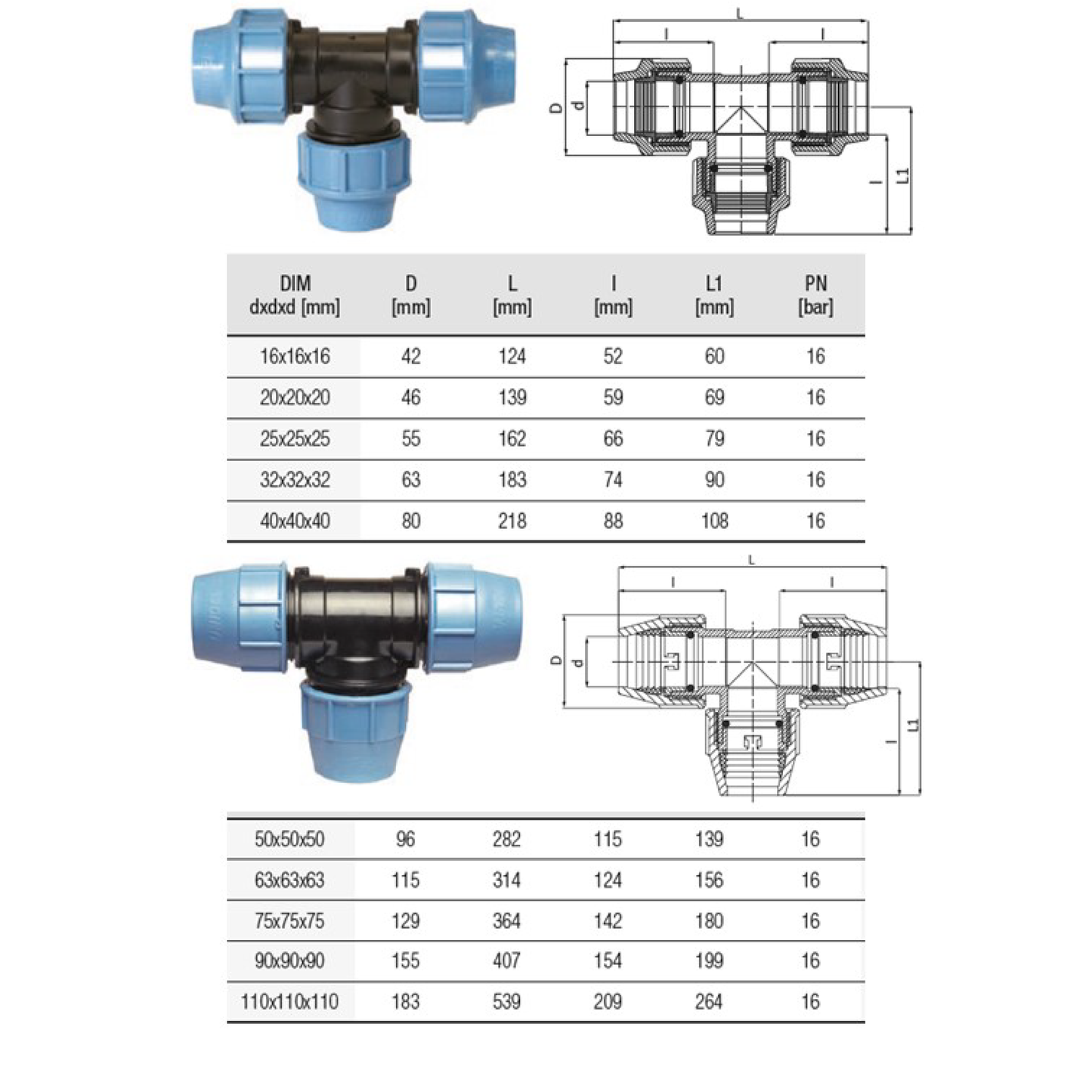 nan – Water & electrical solutions from Zisabo | Zisabo South Africa