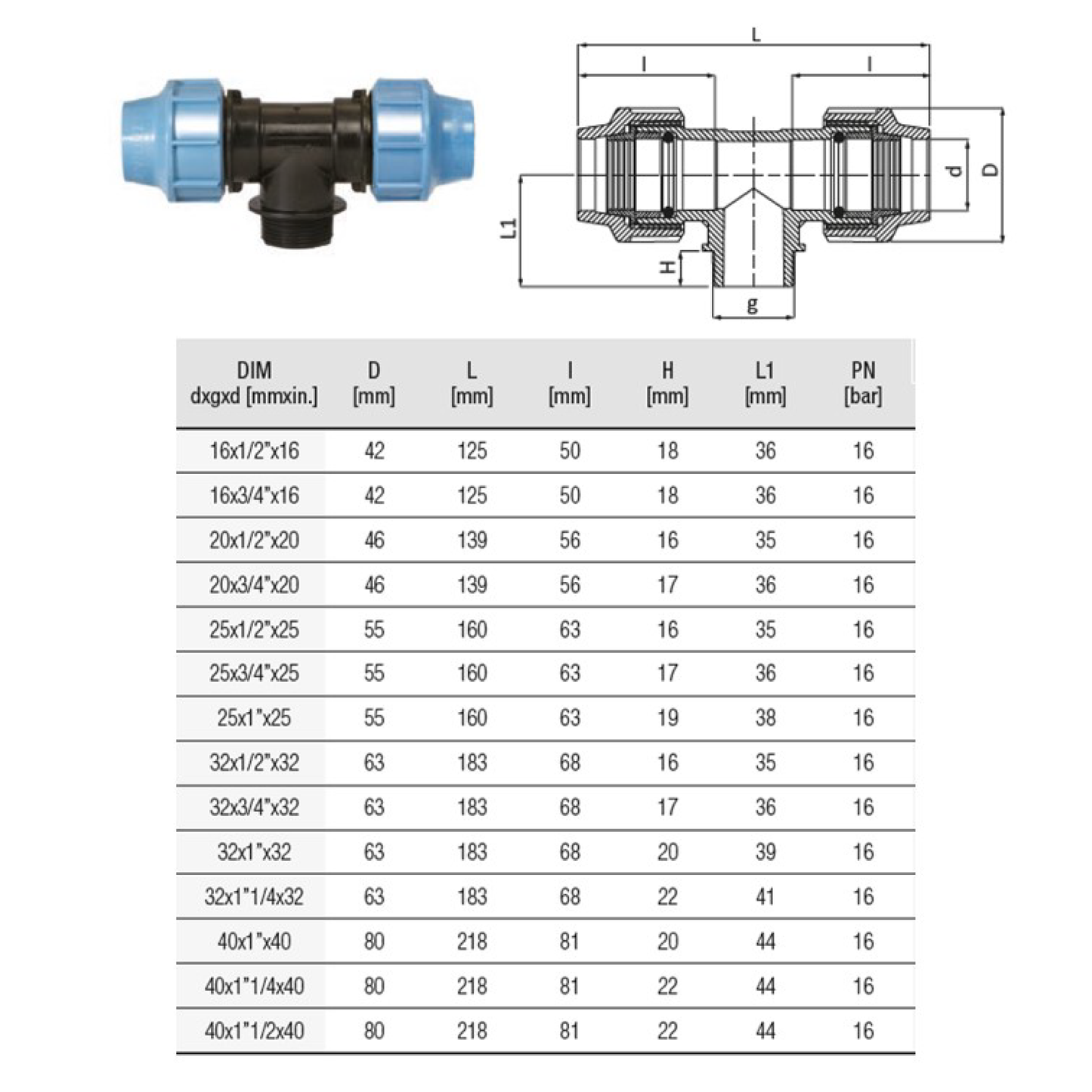 nan – Water & electrical solutions from Zisabo | Zisabo South Africa