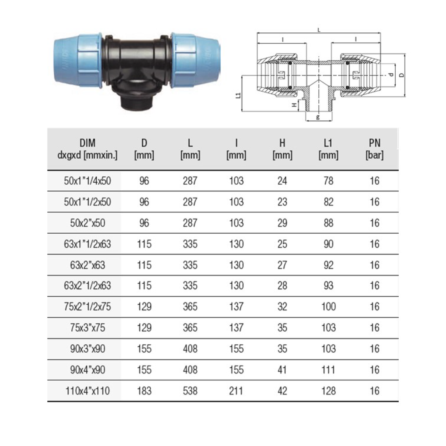 nan – Water & electrical solutions from Zisabo | Zisabo South Africa