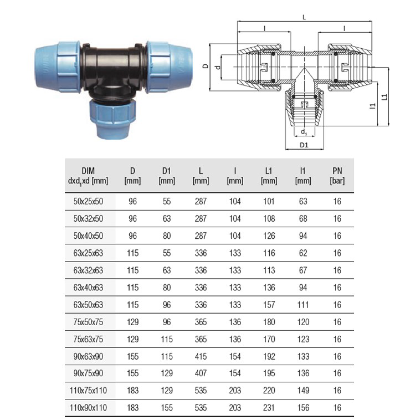 nan – Water & electrical solutions from Zisabo | Zisabo South Africa