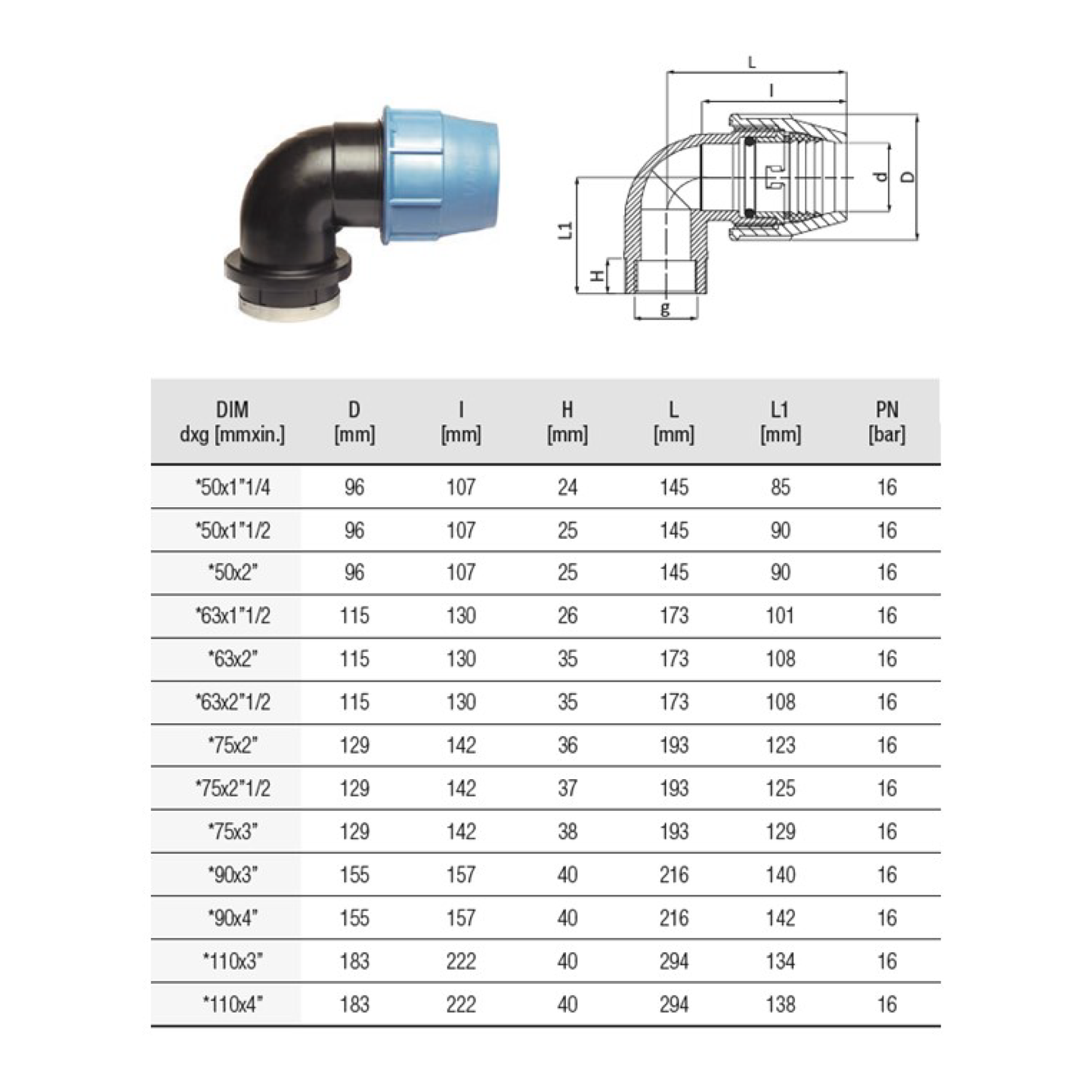 nan – Water & electrical solutions from Zisabo | Zisabo South Africa
