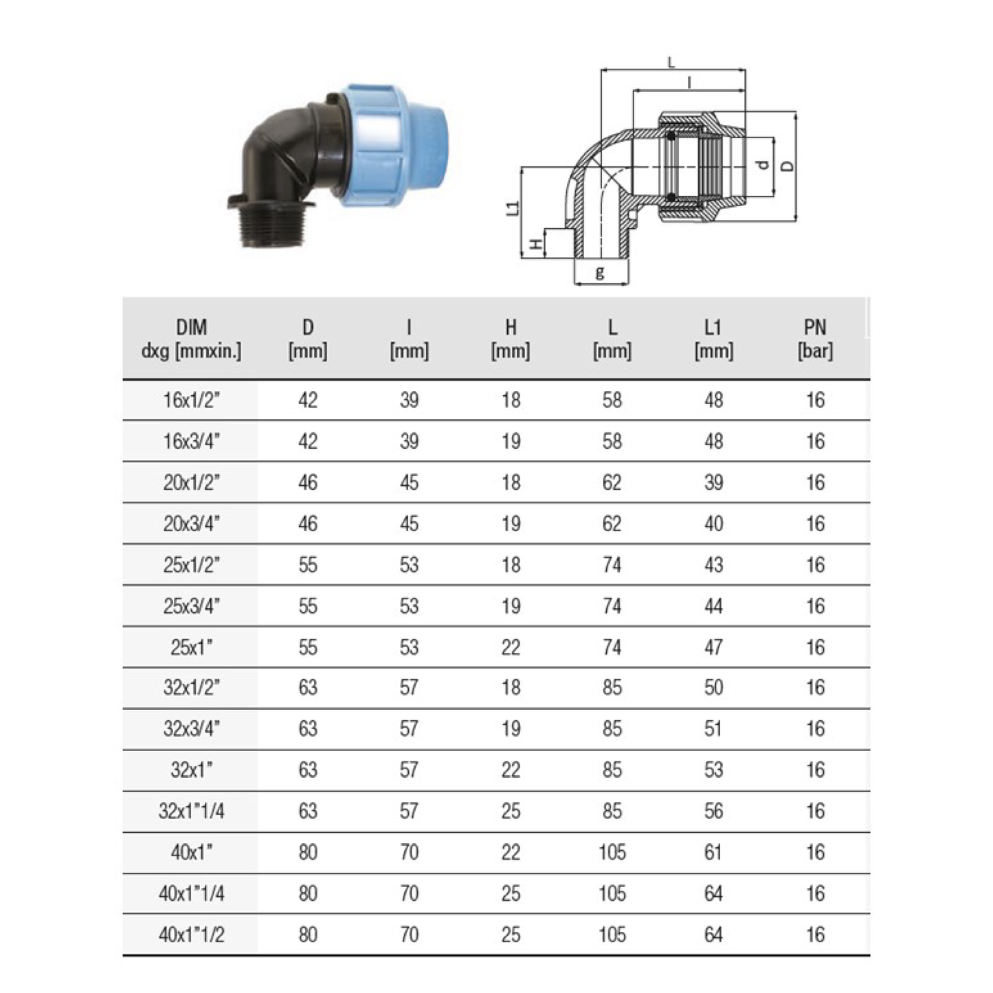 nan – Water & electrical solutions from Zisabo | Zisabo South Africa