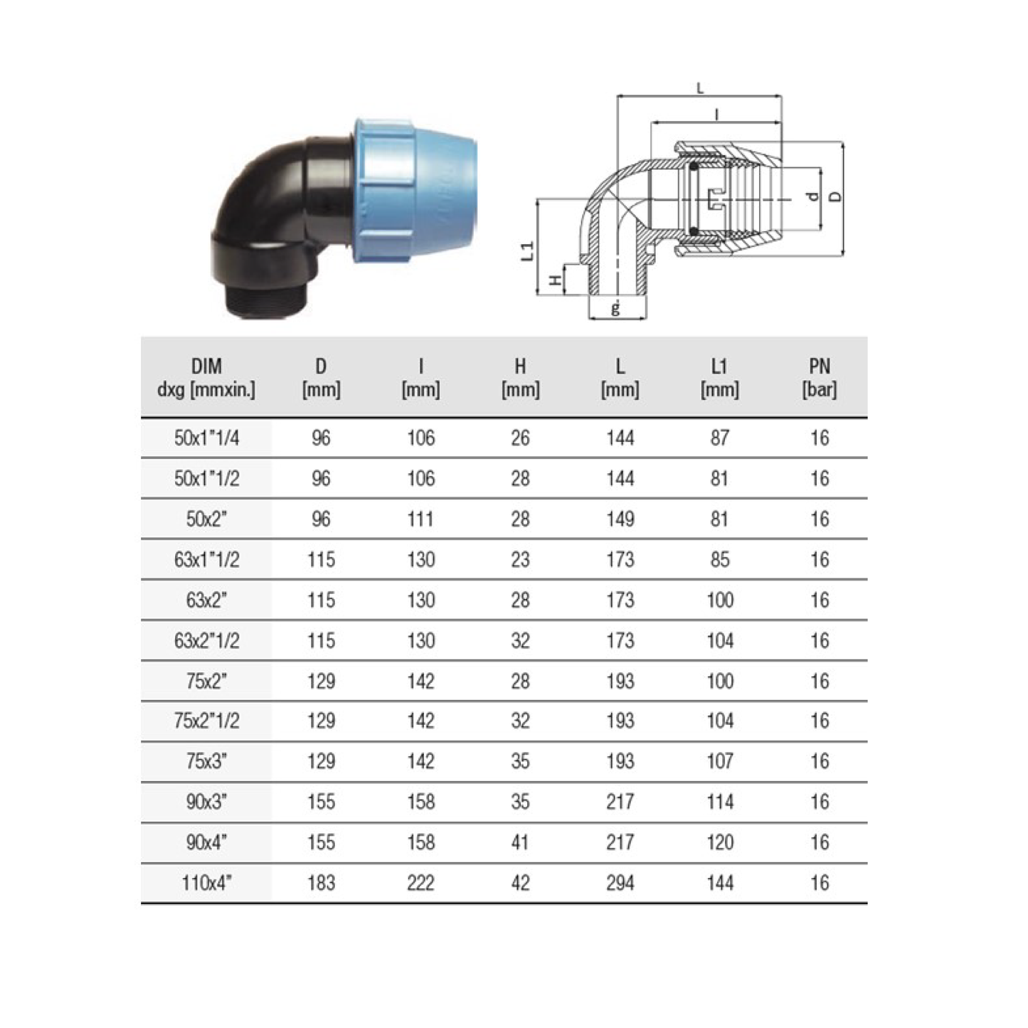 nan – Water & electrical solutions from Zisabo | Zisabo South Africa