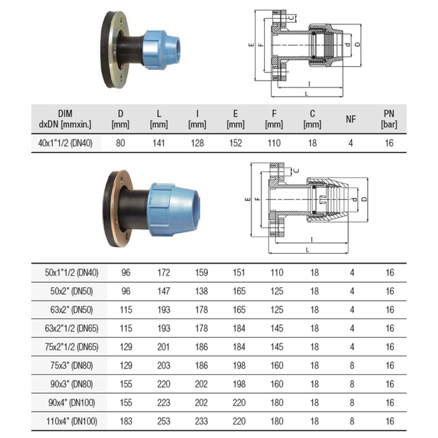 nan – Water & electrical solutions from Zisabo | Zisabo South Africa