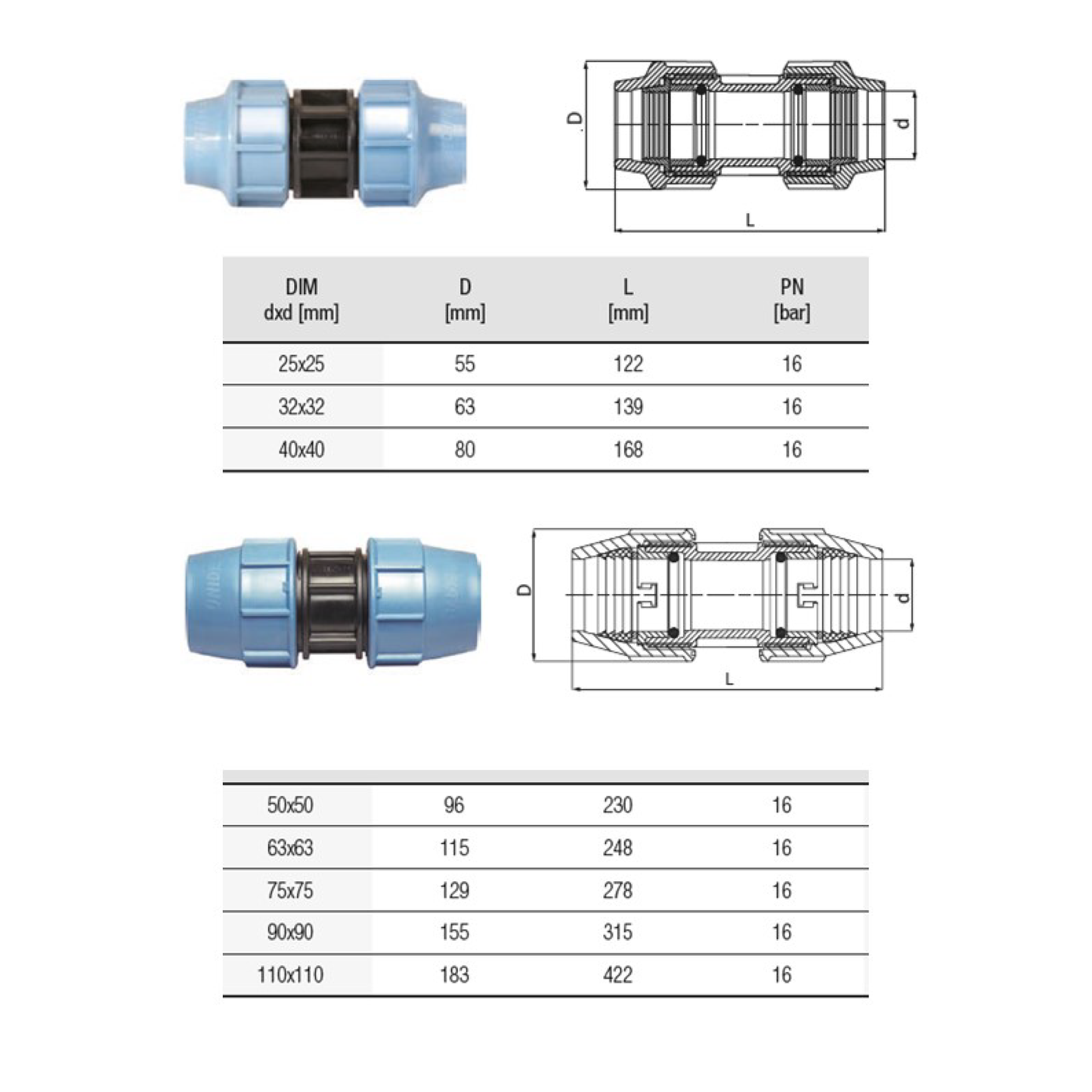 nan – Water & electrical solutions from Zisabo | Zisabo South Africa