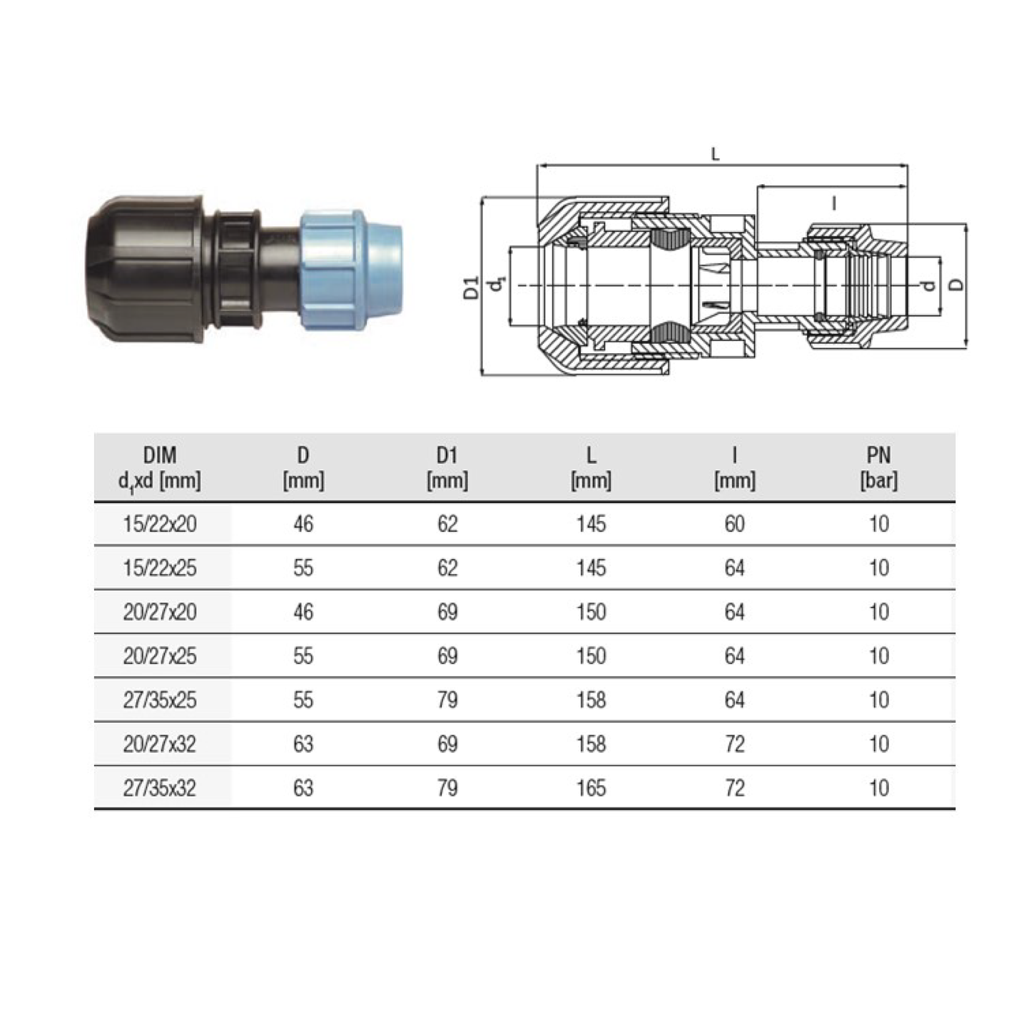 nan – Water & electrical solutions from Zisabo | Zisabo South Africa