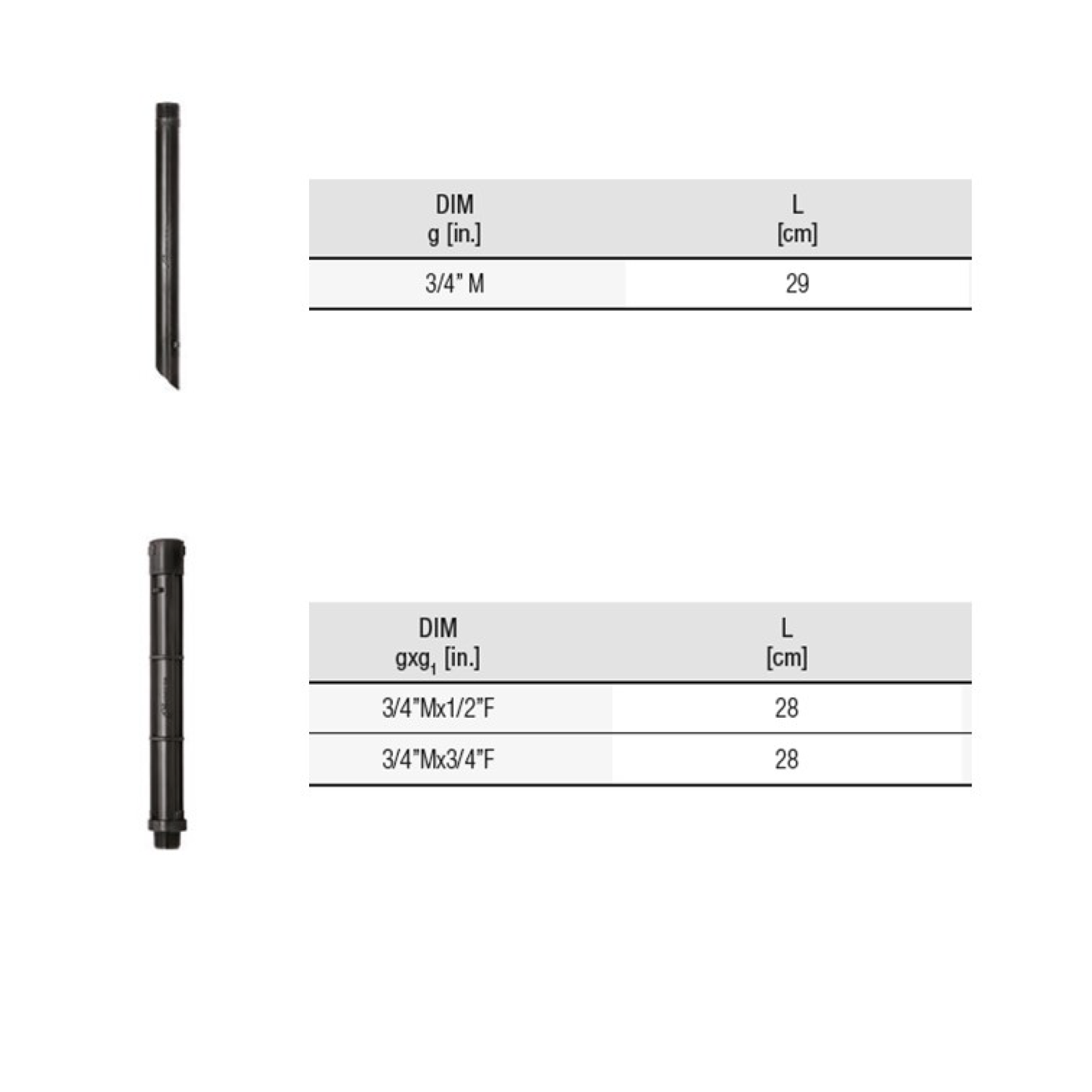 nan – Water & electrical solutions from Zisabo | Zisabo South Africa