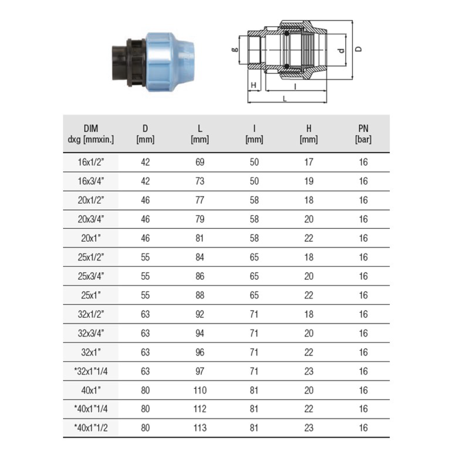nan – Water & electrical solutions from Zisabo | Zisabo South Africa
