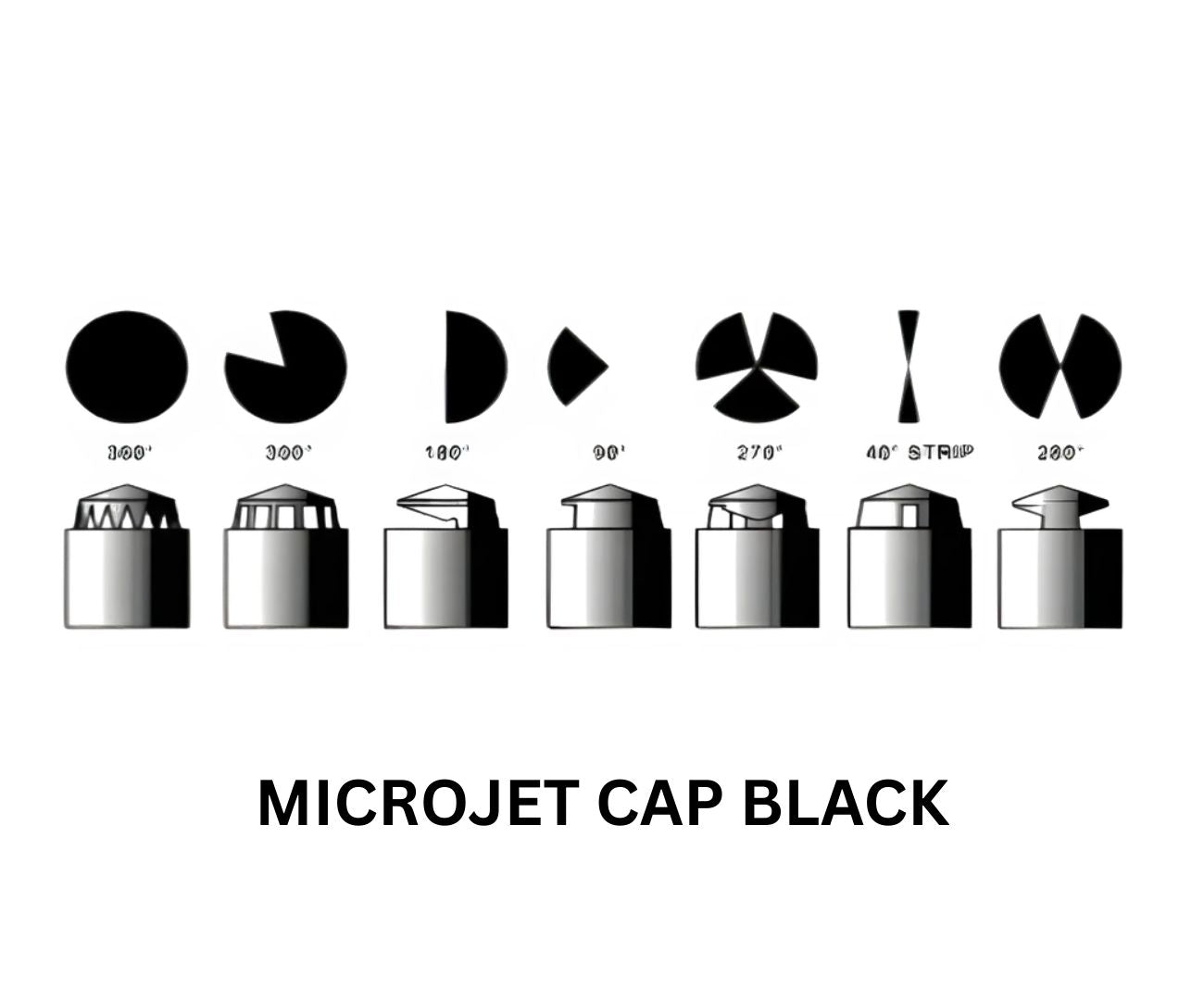 Microjet Cap Black – Replacement Spray Distribution Cap (9 Spray Patterns)