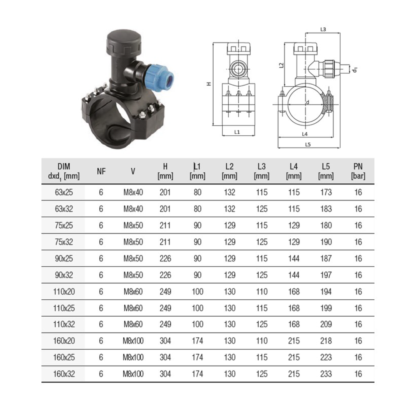 nan – Water & electrical solutions from Zisabo | Zisabo South Africa