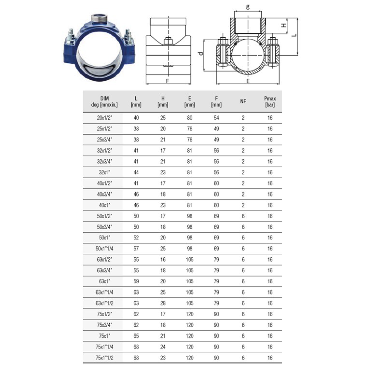 nan – Water & electrical solutions from Zisabo | Zisabo South Africa