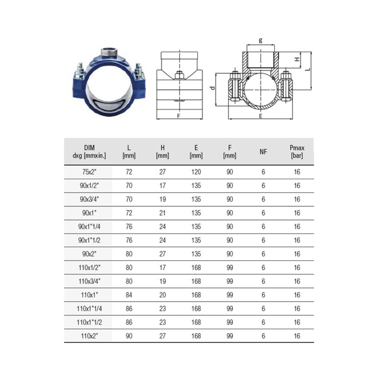 nan – Water & electrical solutions from Zisabo | Zisabo South Africa