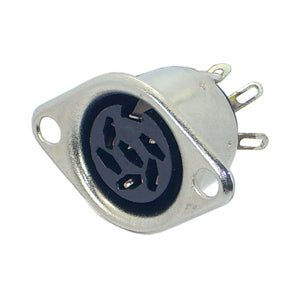 EIE Socket DIN Panel Mount 270D with Flang
