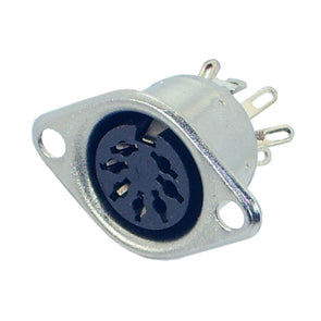 EIE Socket DIN Panel Mount 270D with Flang