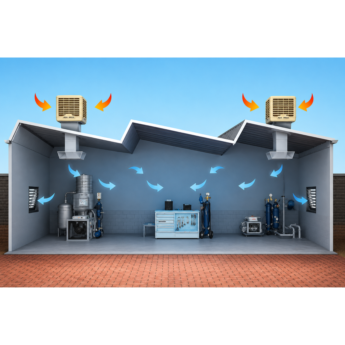 Windmaster Aqua-Breeze VR180 Elite Evaporative Cooler – 18 000m³/h, 1.1kW, 220V