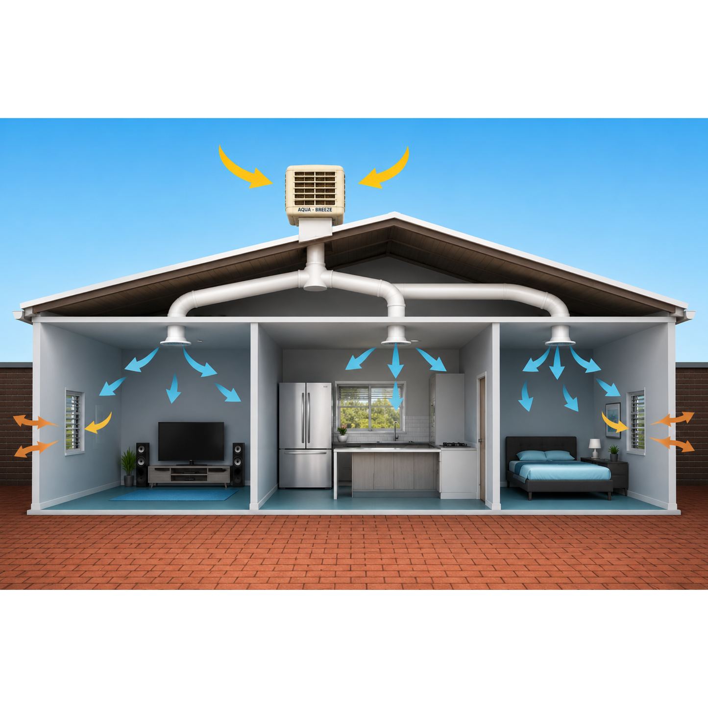 Windmaster Aqua-Breeze VR180 Elite Evaporative Cooler – 18 000m³/h, 1.1kW, 220V
