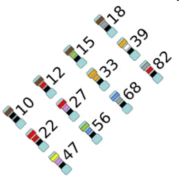 EIE Resistor Assortment/Range E12 1% 1/4W Axial -10/VALUE