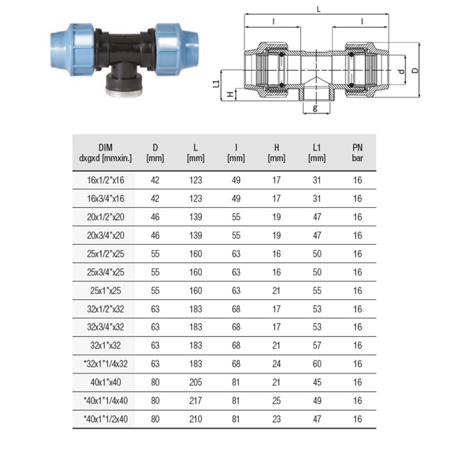 nan – Water & electrical solutions from Zisabo | Zisabo South Africa