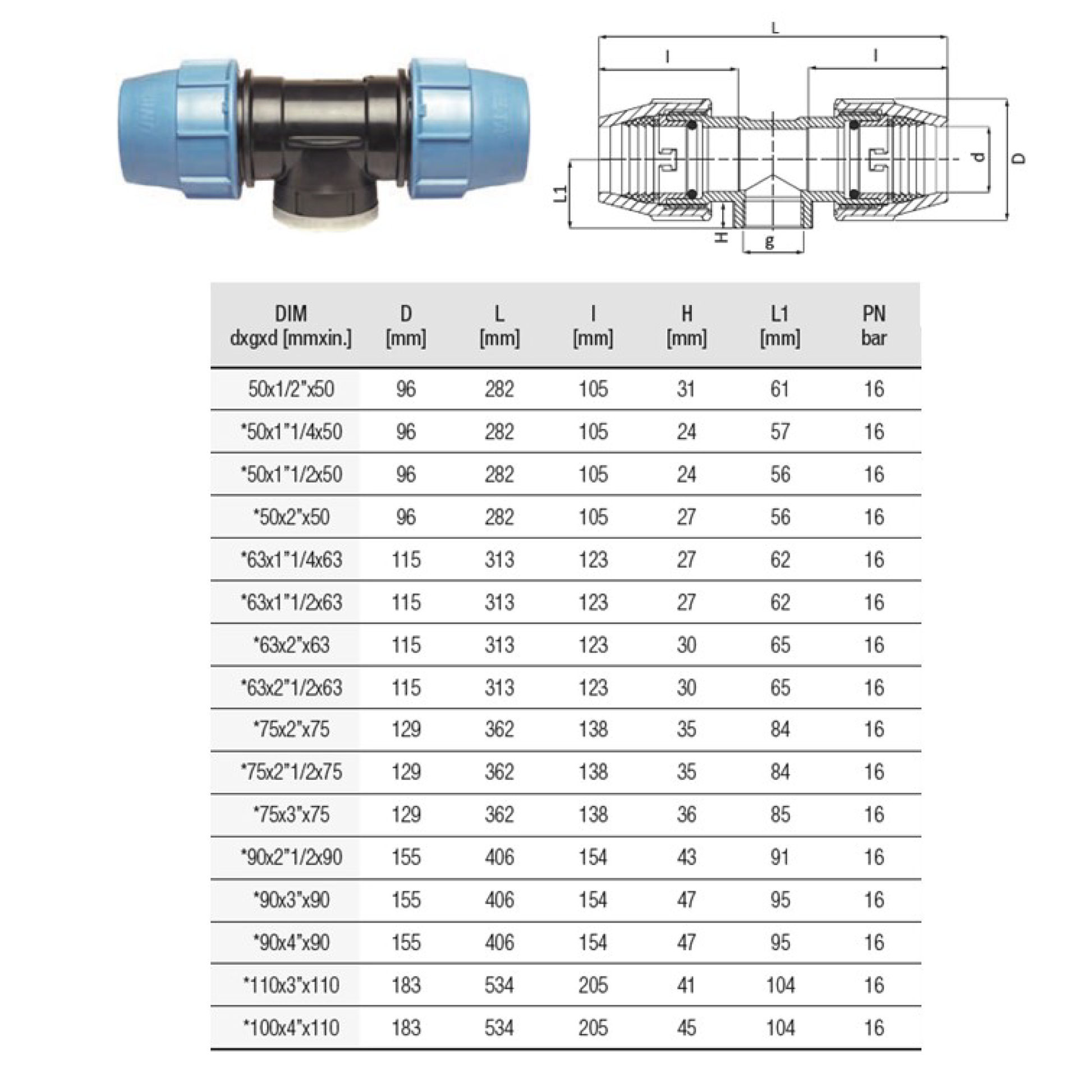nan – Water & electrical solutions from Zisabo | Zisabo South Africa