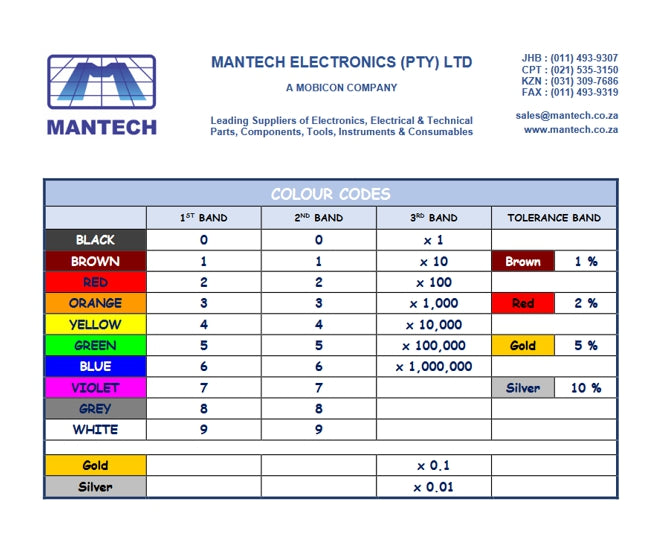 EIE A4 Resistor & Cap Colour Chart for EBN111 Bom