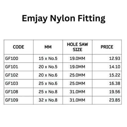 Emjay Nylon GF Grommet Fittings – Barbed Tank Wall Fittings for Poly Pipe, 15mm to 32mm