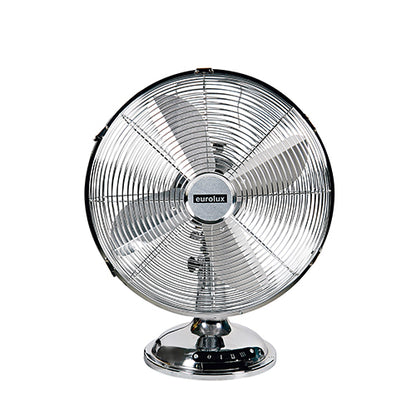 Eurolux Desk Fan – 4 Blades, 40W, Metal Finish
