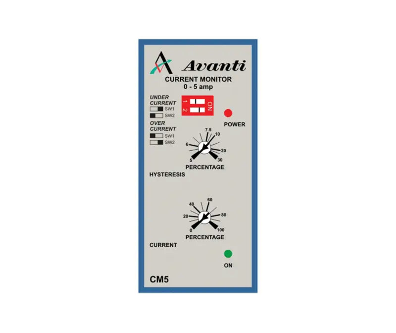 Current Monitor Over and Under by Avanti