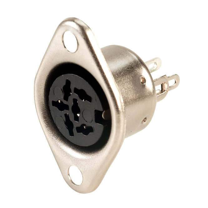 EIE Socket DIN 5 Way 240-D Panel Mount