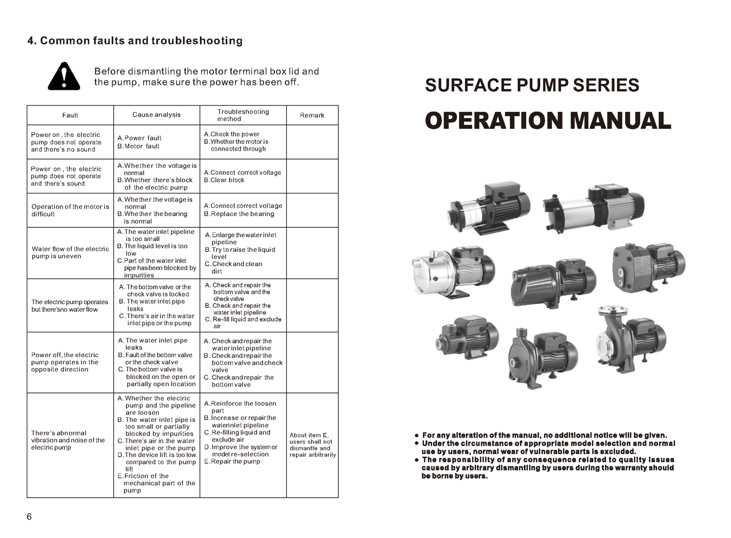 Pro-Pump | Single Impeller Centrifugal Pressure Pump with Pressure Controller- GCP158