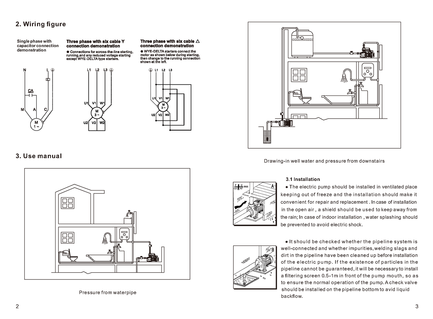 Pro-Pump | Single Impeller Centrifugal Pressure Pump with Pressure Controller- GCP158