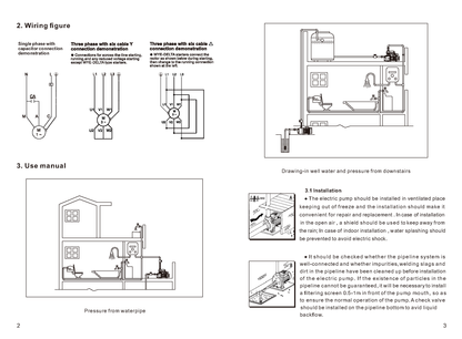 Pro-Pump | Single Impeller Centrifugal Pressure Pump with Pressure Controller- GCP158