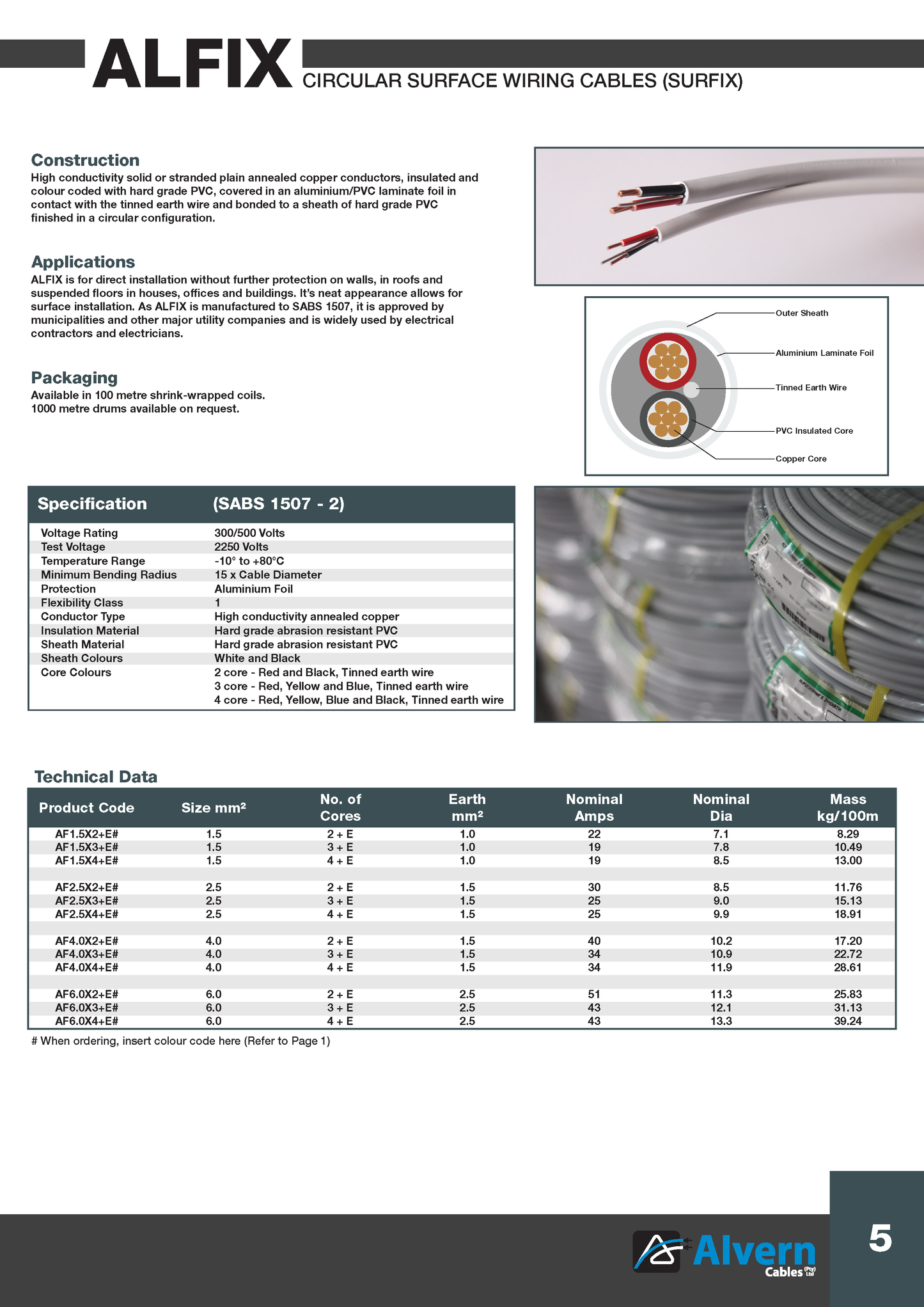 Round Surfix Cable