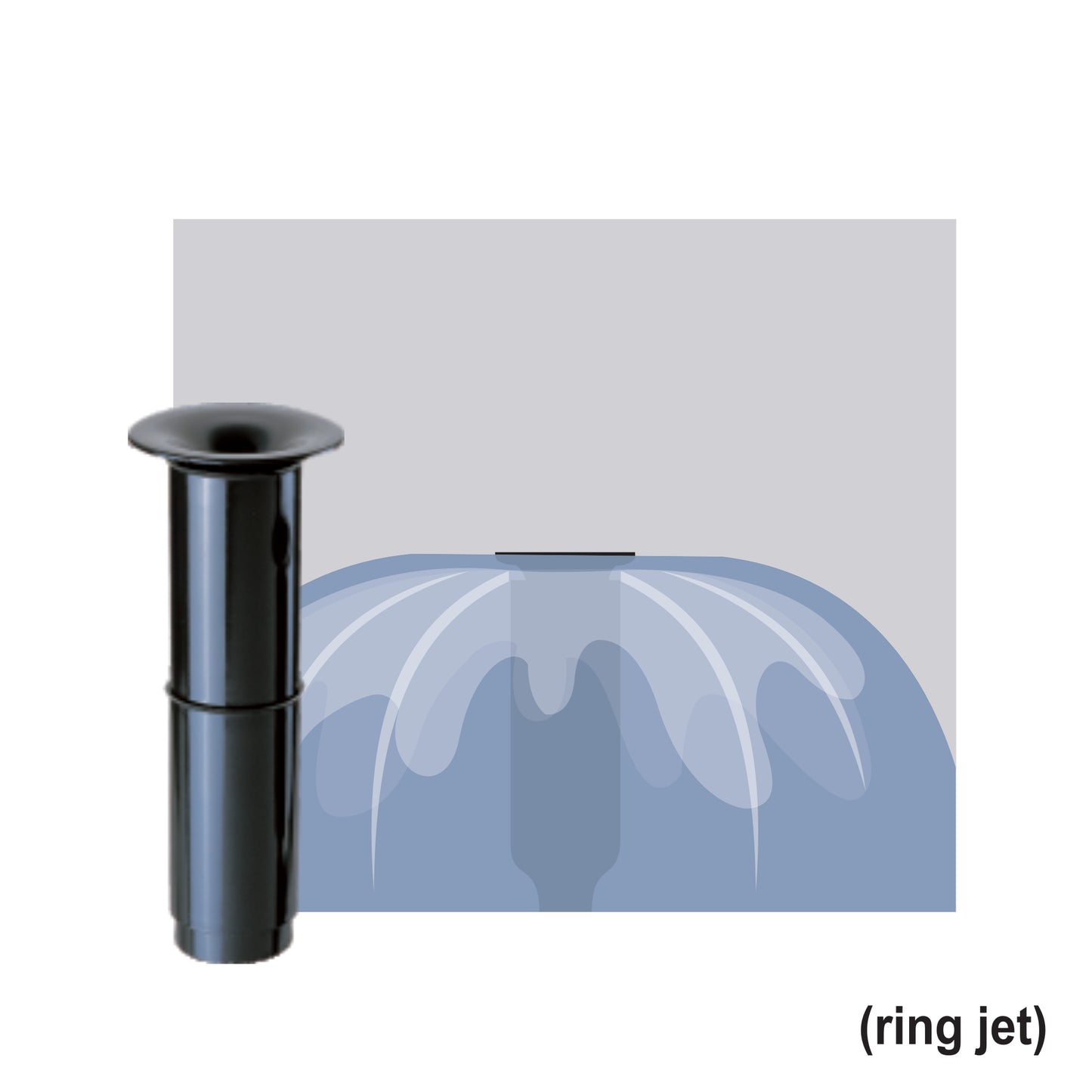 Waterfall | Fountain 2 in 1 Kit