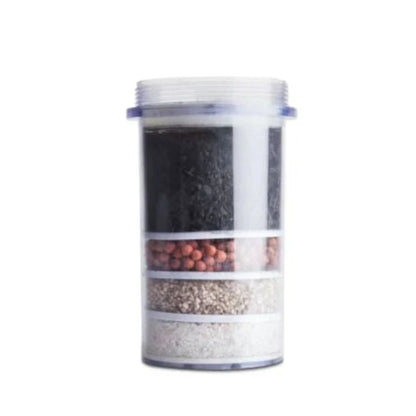 Red Rhino mineral pot Multistage Filter Replacement