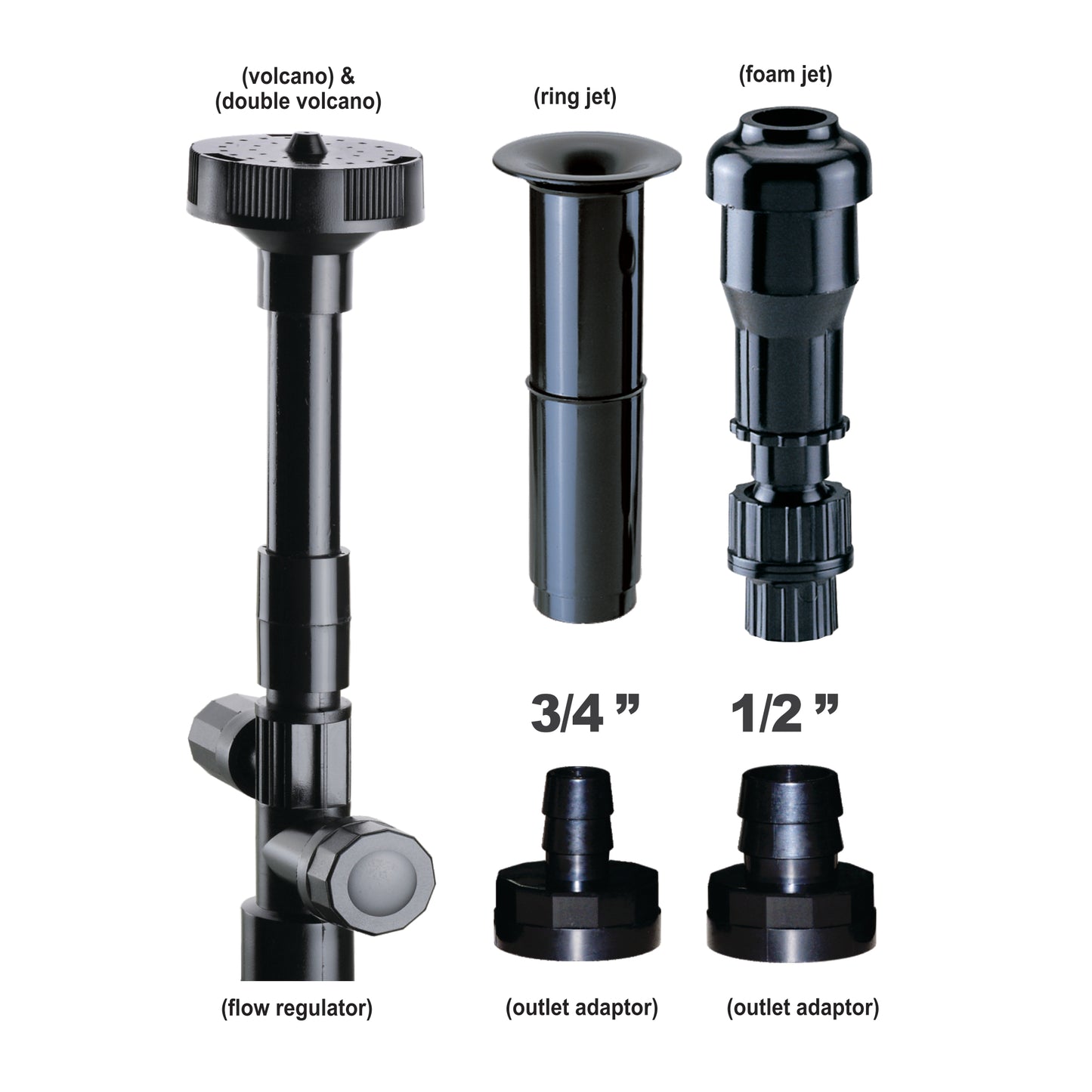 Waterfall | Fountain 4 in 1 Kit