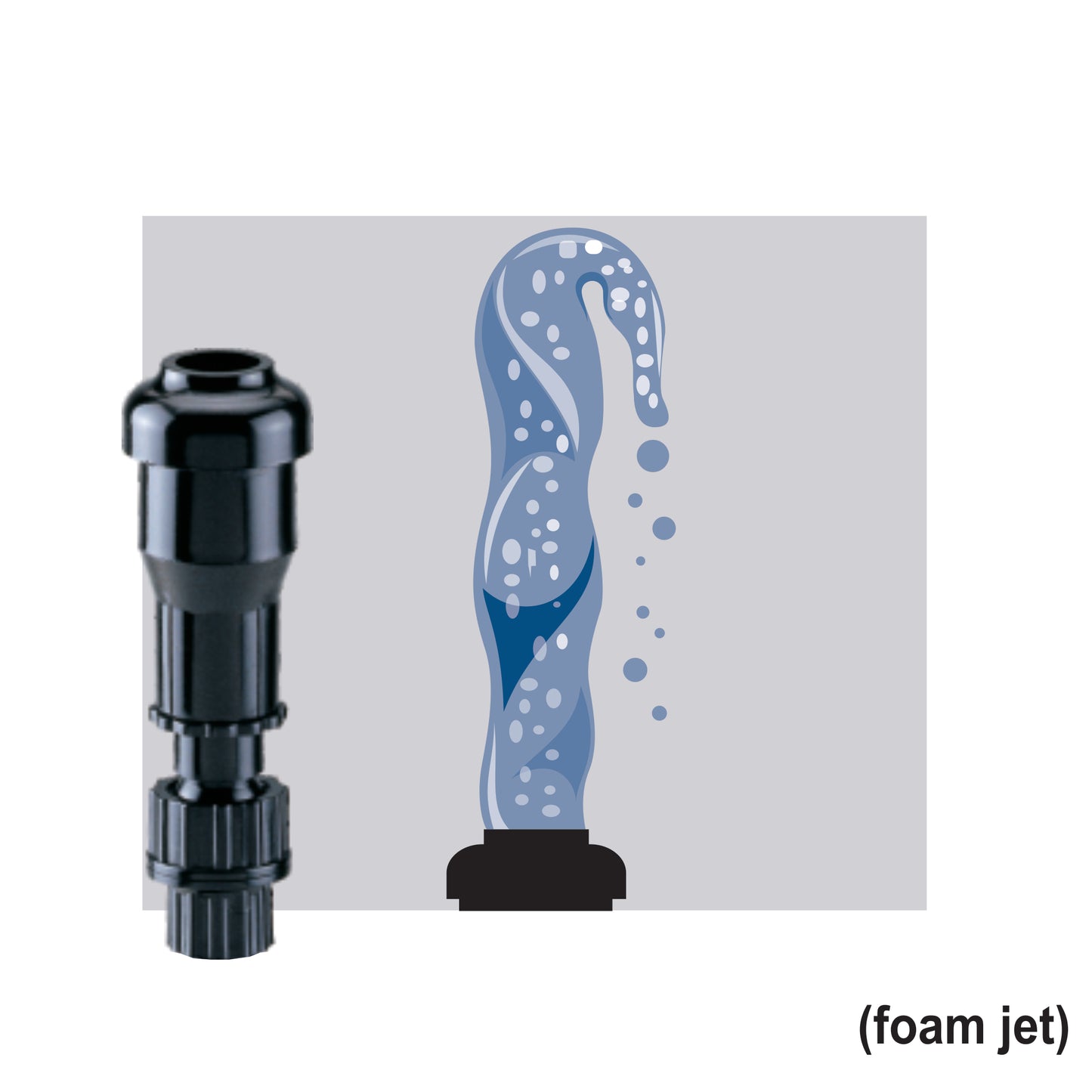 Waterfall | Fountain 4 in 1 Kit